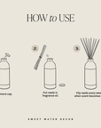 Weekend Reed Diffuser - Gifts & Home Decor