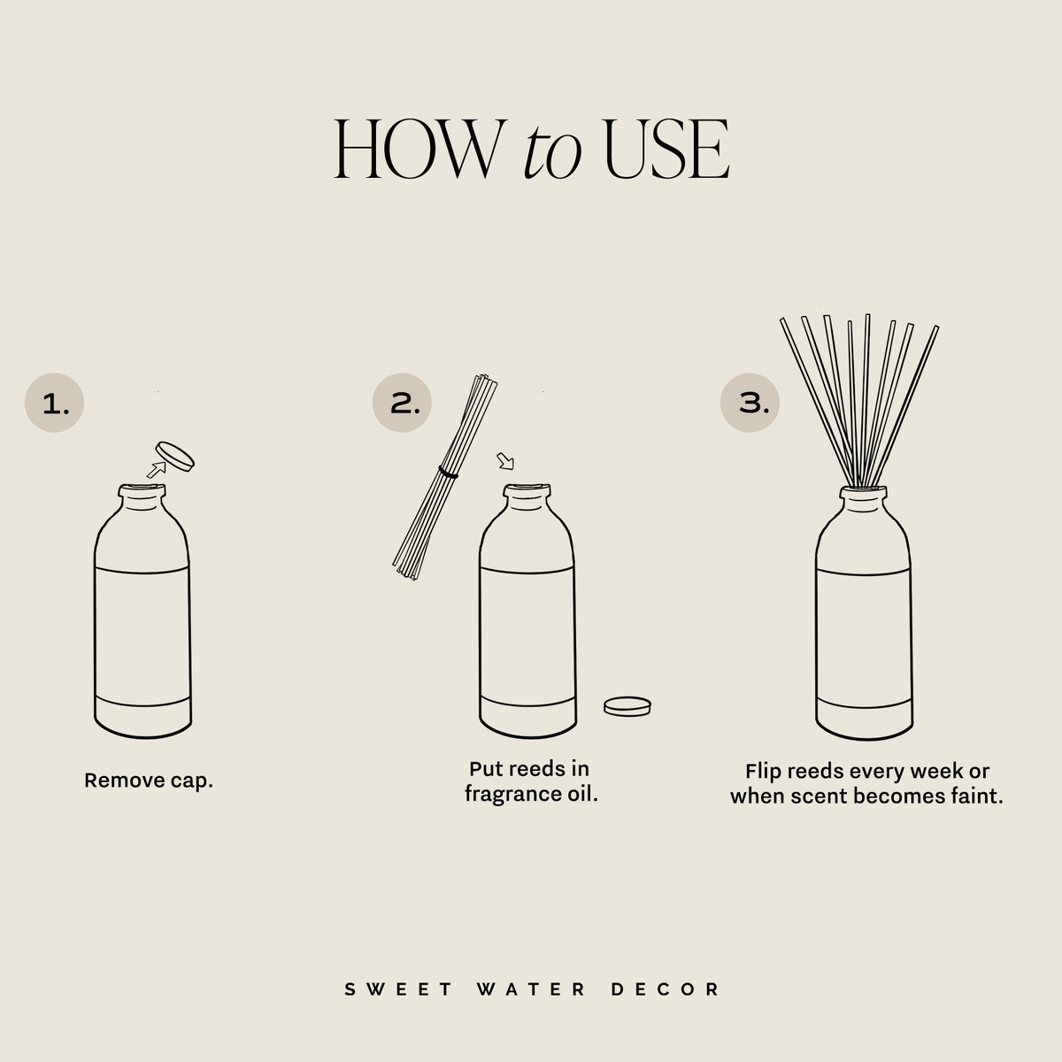 Weekend Reed Diffuser - Gifts &amp; Home Decor